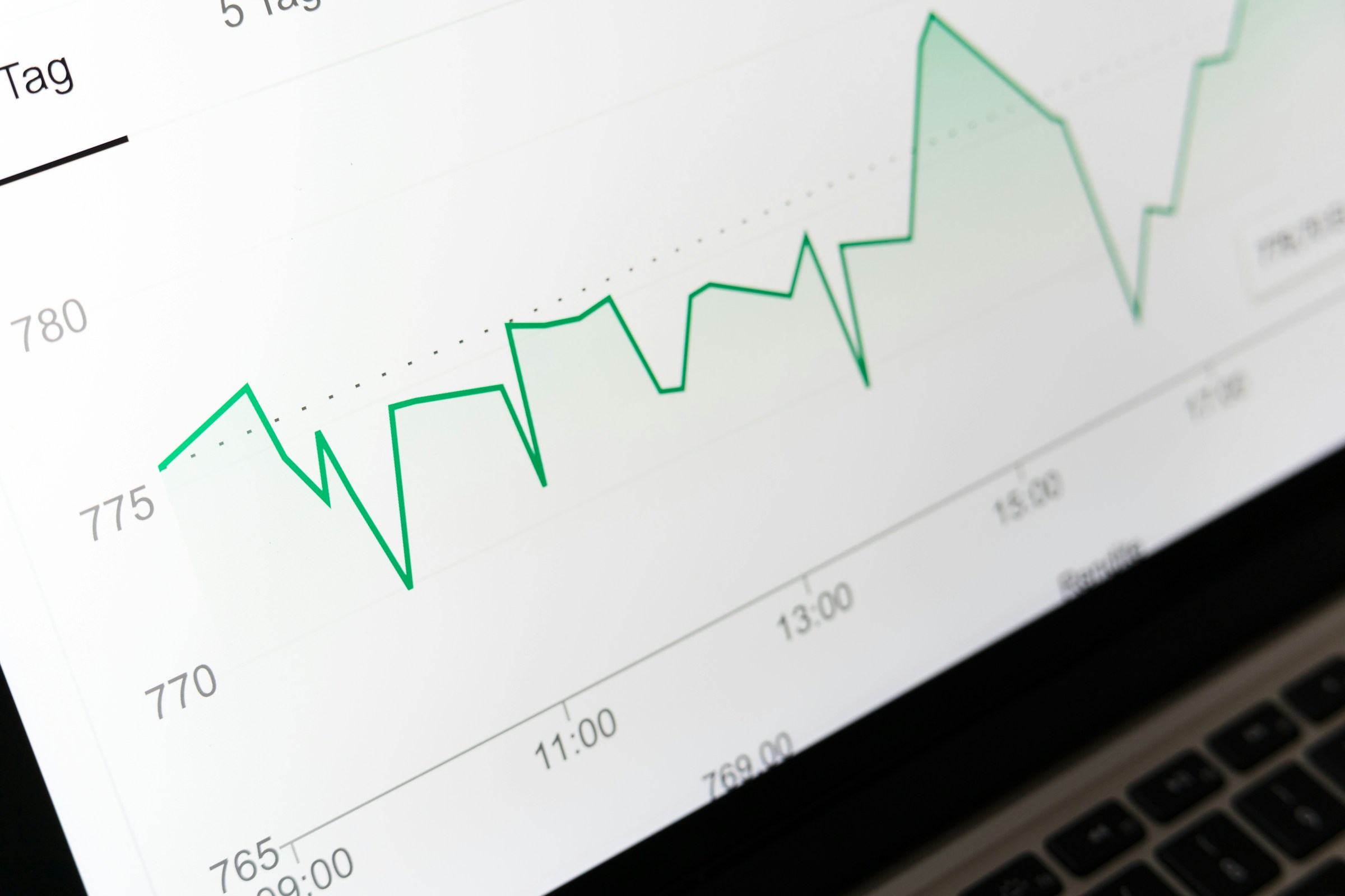 Graphique d’évolution financière sur un écran, illustrant les performances d’un investissement LMNP.